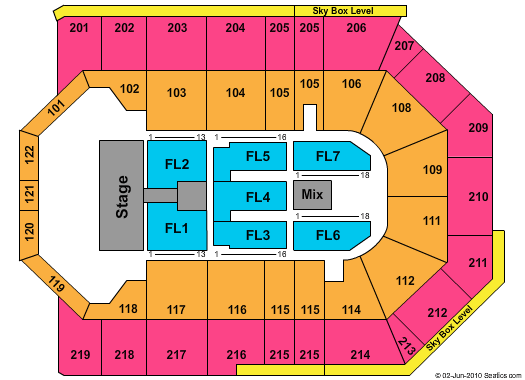 Toyota Arena - Ontario Scorpions Seating Chart
